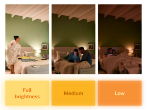 Efectos luminosos en una habitación de una lámpara LED Philips SceneSwitch con diferentes ajustes de temperatura